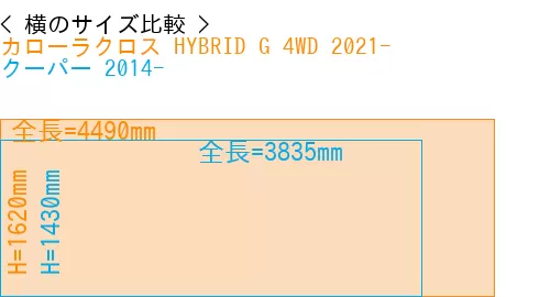 #カローラクロス HYBRID G 4WD 2021- + クーパー 2014-